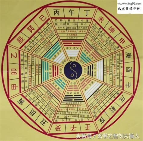 金鎖玉關|風水，「金鎖玉關」的由來與特質（原創）